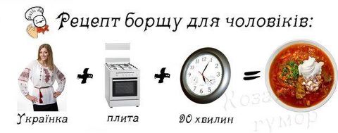 Ukrainian girl + stove + 90 minutes = Borshch