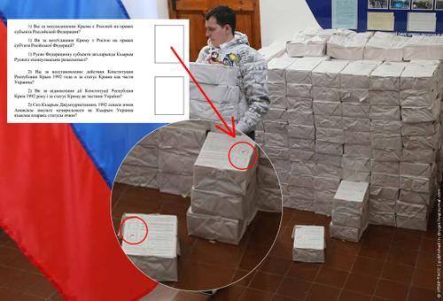 Crimea-Referendum-Ballots-Marked.jpg