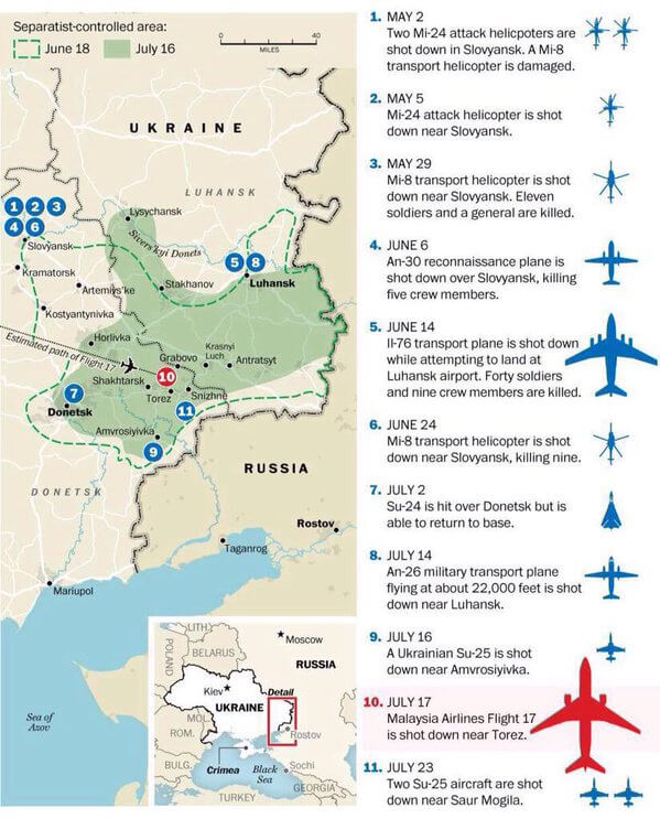 Ukr-aircraft-downed-by-Russia